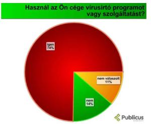 a_kkv_szektor_internetes_jelenléte[1]_Oldal_3