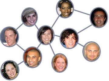 Facebook-Network-Marketing