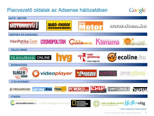 A-Google-display-hálózata[1]-6