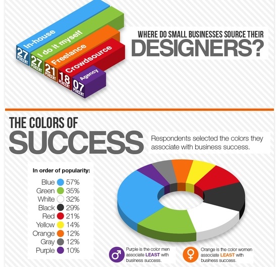 design-szinte lorand oline marketing webdesign