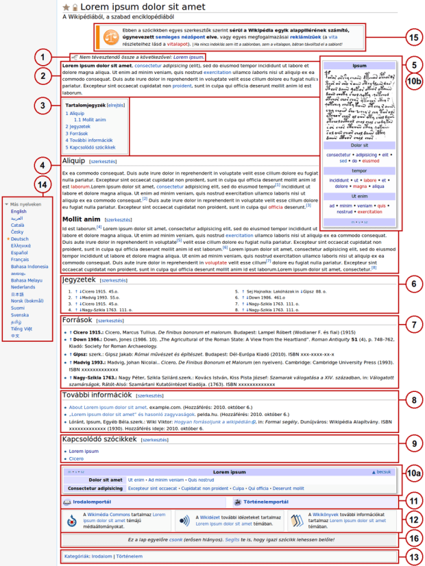 wikipédia -szinte loránd online marketing 