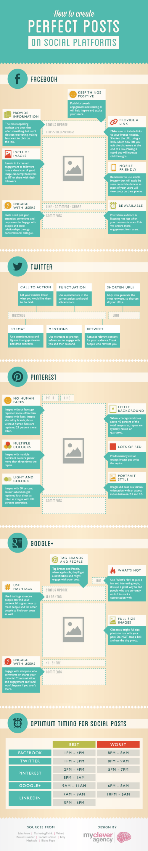 how-to-create-the-perfect-pinterest-google-facebook-twitter-posts_51b88c7bc101b1