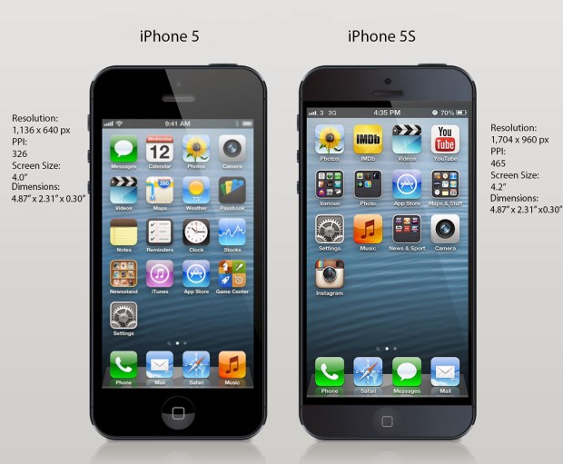 iphone5sb
