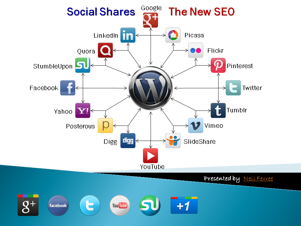Social-SEO-Large