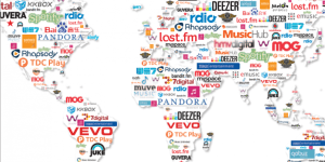 Online zenei költés