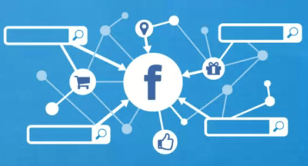 facebook remarketing