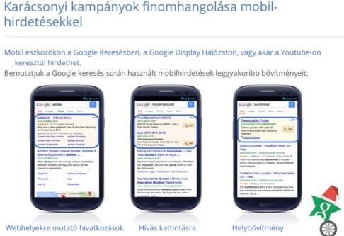Google bővitmények-profit online marketing