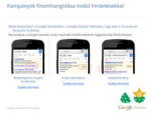 Google trendek 2015