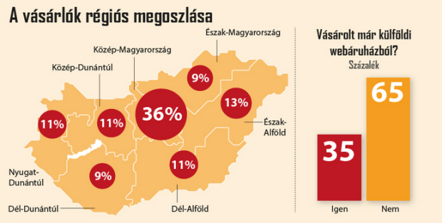 Screen Shot 2015-12-28 at 15.08.28