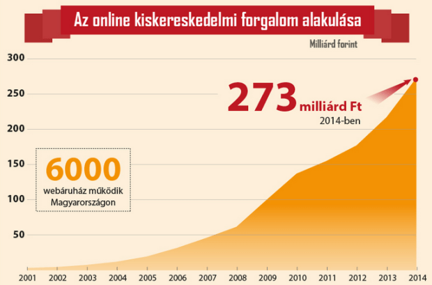 Screen Shot 2015-12-28 at 15.08.40