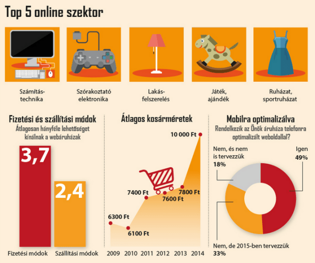 Screen Shot 2015-12-28 at 15.09.02