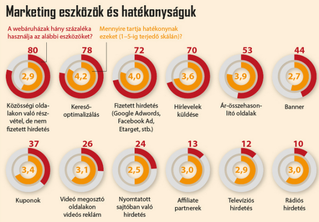 Screen Shot 2015-12-28 at 15.09.14