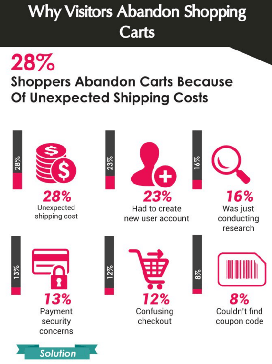 Screen Shot 2016-02-14 at 12.39.15