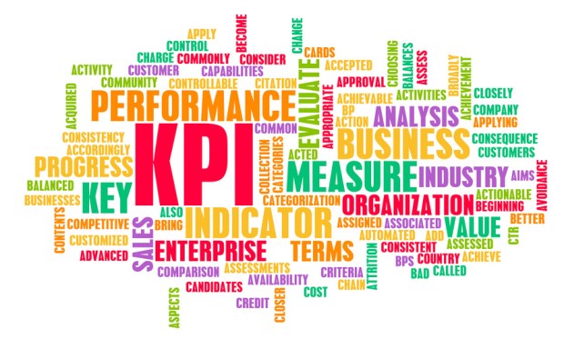KPI
