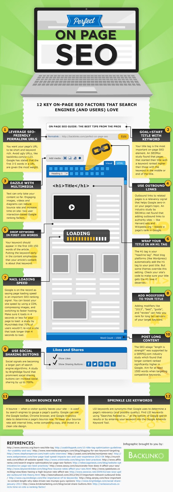 infographie-seo-on-page-backlinko.jpg
