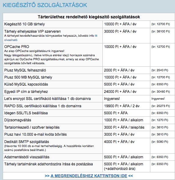 Tárhelyszolgáltatás-Médiacenter