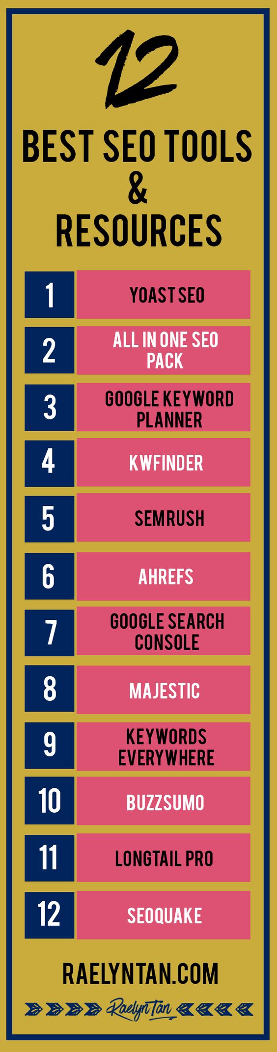 SEO keresőoptimalizálás