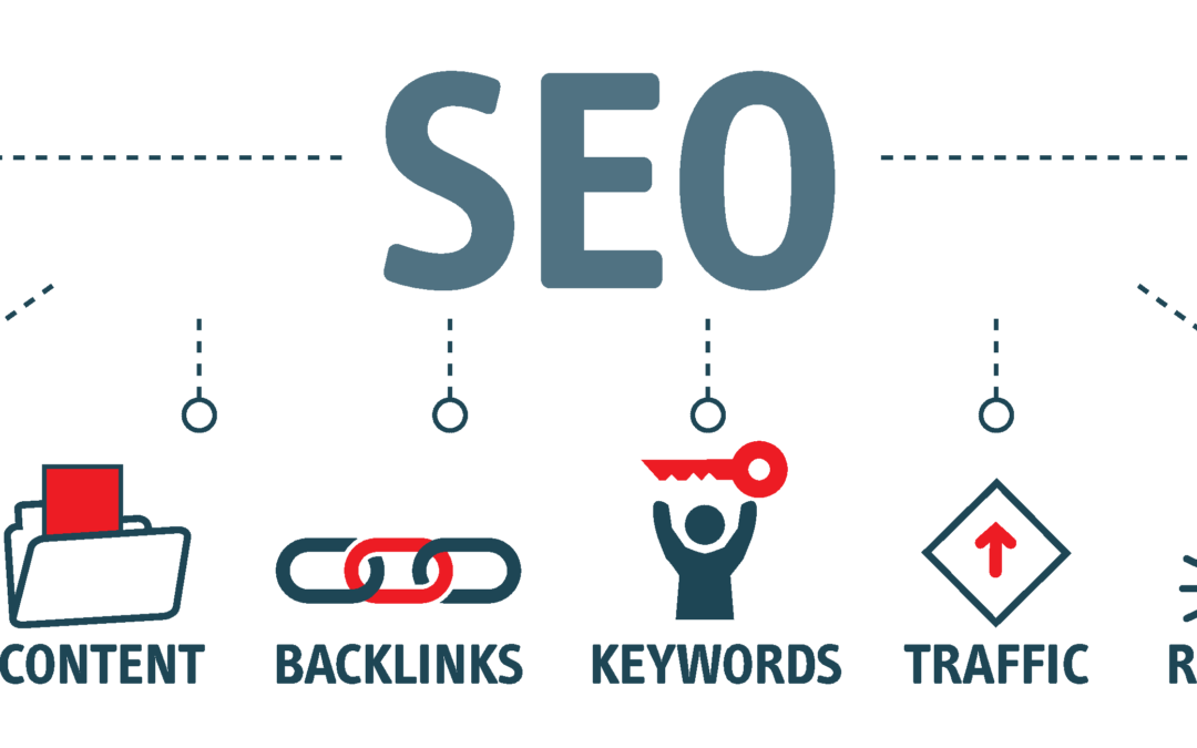 The-Top-14-Tips-for-Best-SEO-Optimized-Blog-Posts-1080x675