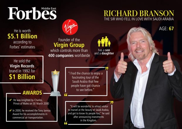 Richard-Branson-English-1635x1162