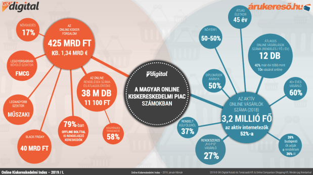 Képernyőfotó 2019-04-17 - 19.34.12