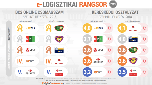 Képernyőfotó 2019-04-17 - 20.03.44.png