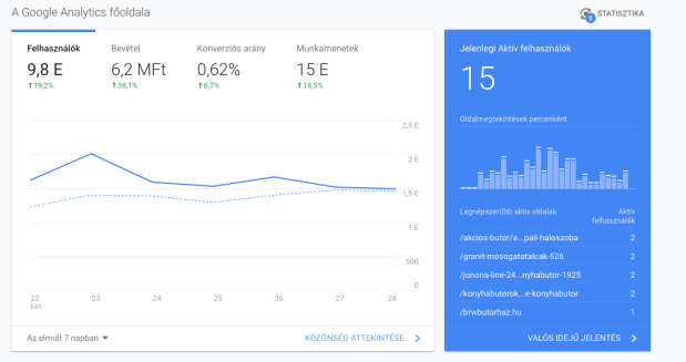Képernyőfotó 2019-06-29 - 15.35.07