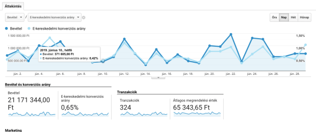 Képernyőfotó 2019-06-29 - 15.36.49.png