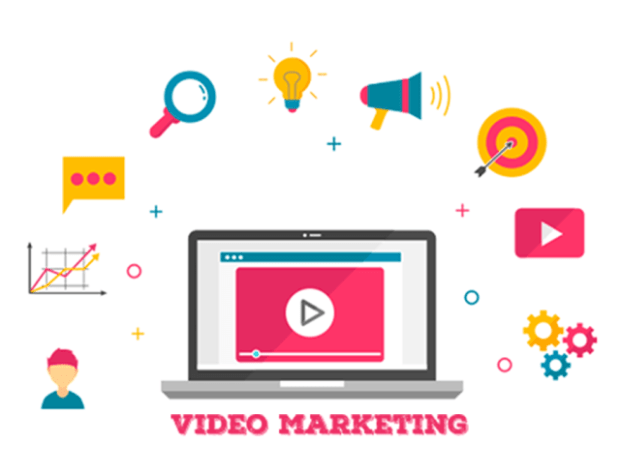 Video marketing 2020