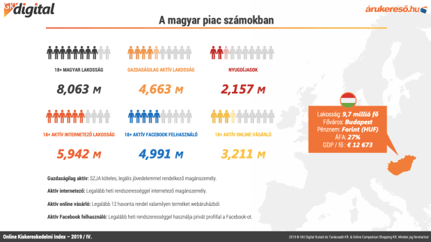 Képernyőfotó 2019-12-07 - 17.35.32