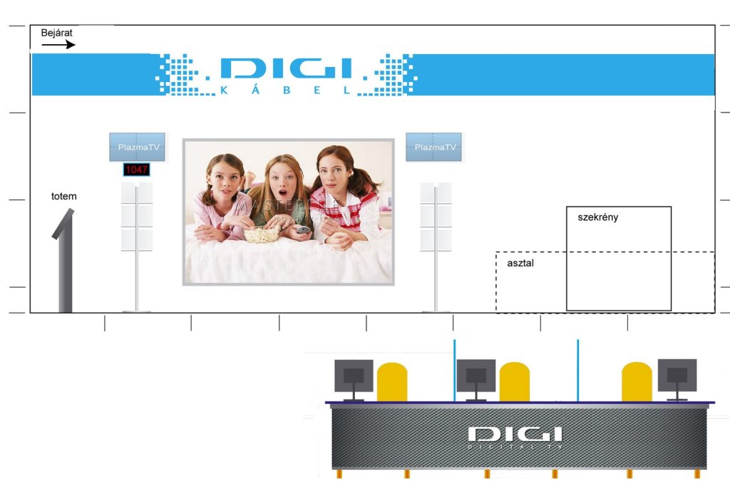 Digi ügyfélszolgálati terv - Szinte Lorand